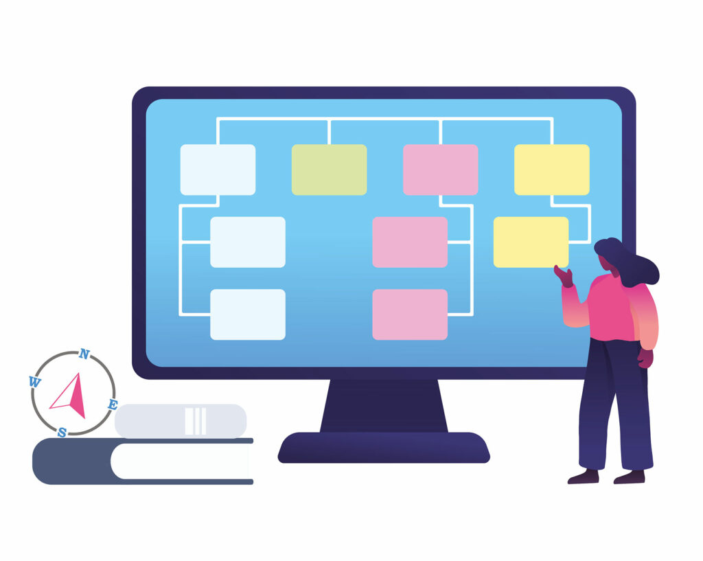 Stap 3-Sitemaps