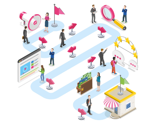 10 things to success image - Online Mastery