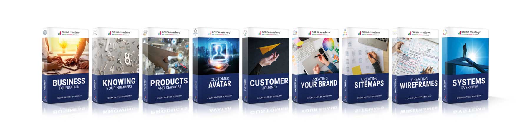 Bootcamp - Online Mastery Packages Image - Online Mastery
