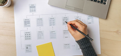 Course - Creating Sitemaps Cover Image - Online Mastery