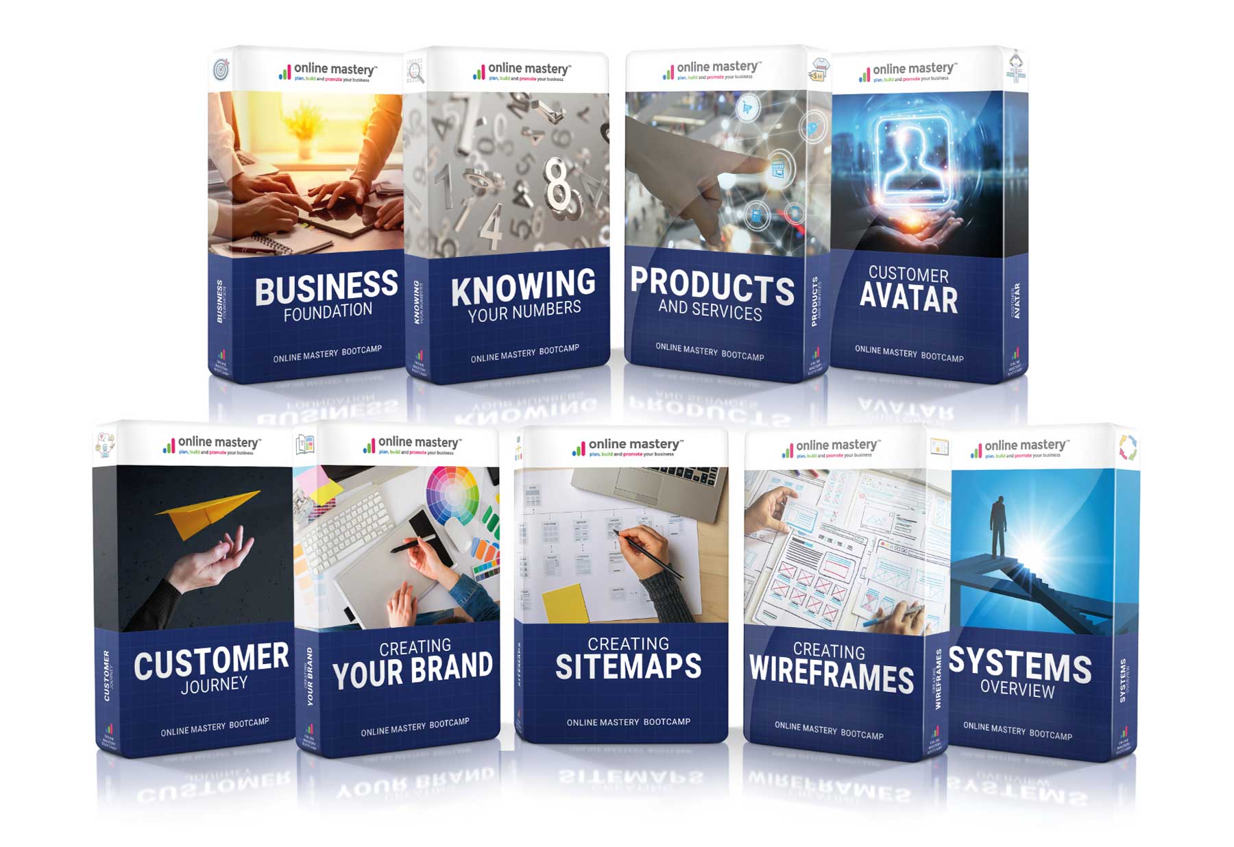Bootcamp - Online Mastery Packges overview image - Online Mastery